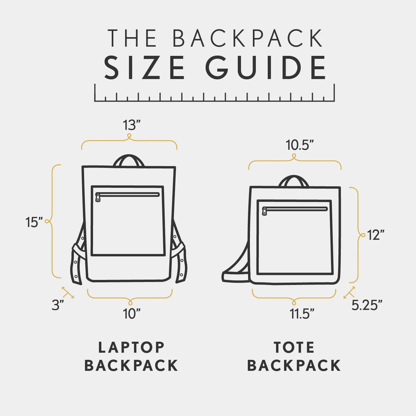 'Almost Perfect' Laptop Backpack